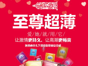避孕套成日用品促銷海報(bào) 設(shè)計(jì)素材與市場(chǎng)趨勢(shì)解析